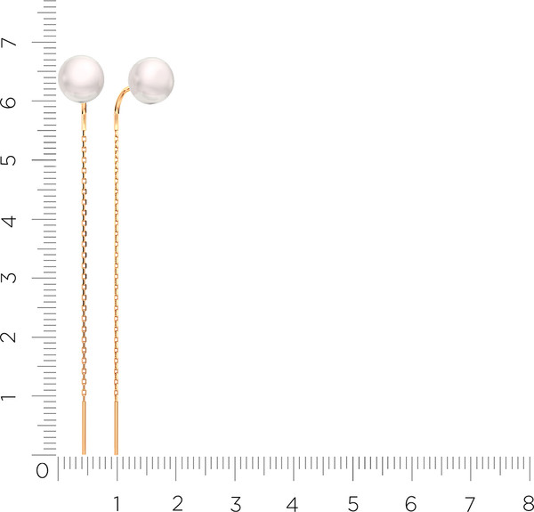 Изображение товара Серьги из розового золота ZORKA 310673.9K.R.SP (с жемчугом)