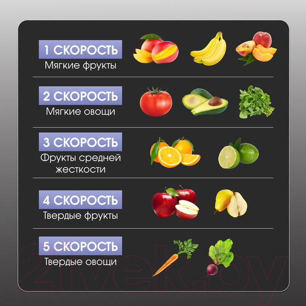 Изображение товара Соковыжималка электрическая Zigmund & Shtain EJ-755