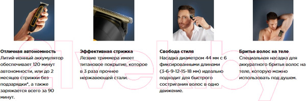 Изображение товара Триммер Rowenta TN9113F0