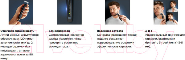 Изображение товара Триммер Rowenta TN6011F0