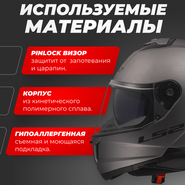 Изображение товара Мотошлем LS2 FF808 Stream 2 Solid (S, серый)