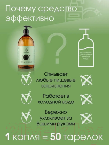 Изображение товара Средство для мытья посуды Результат.Про Бергамот (1л)
