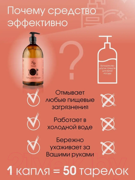Изображение товара Средство для мытья посуды Результат.Про Клюква (1л)