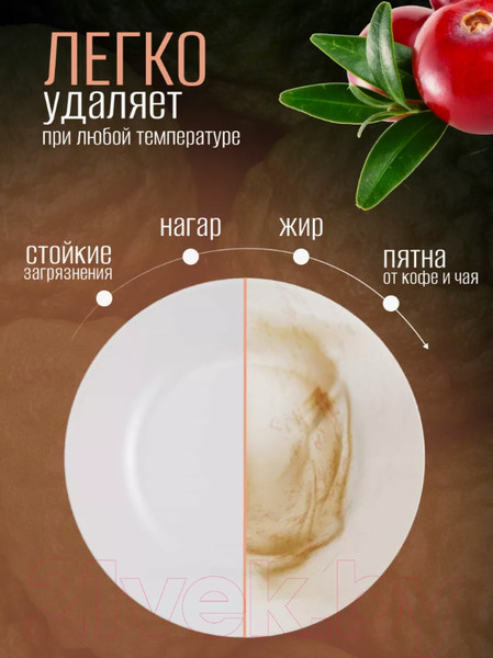 Изображение товара Средство для мытья посуды Результат.Про Клюква (5л)