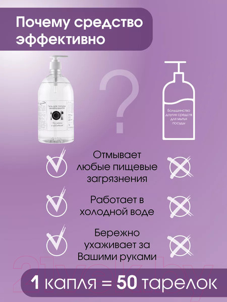 Изображение товара Средство для мытья посуды Результат.Про Без запаха и красителей (1л)