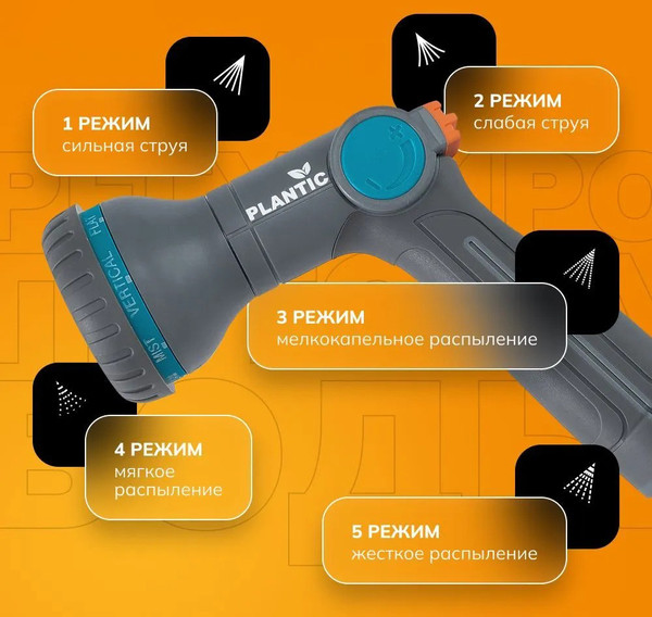 Изображение товара Распылитель для полива Plantic Light 39362-01