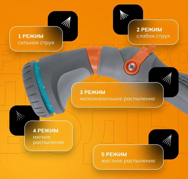 Изображение товара Распылитель для полива Plantic Light 39367-01