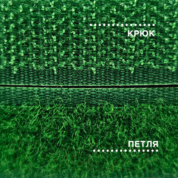 Изображение товара Застежки-липучки для шитья Sentex 16мм №123 ЛК 16 123-5 (зеленый)