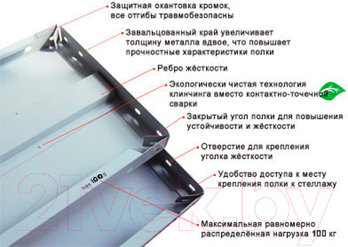 Изображение товара Полка для металлического стеллажа Metall Zavod СТФЛ 100x50 / 20000123100