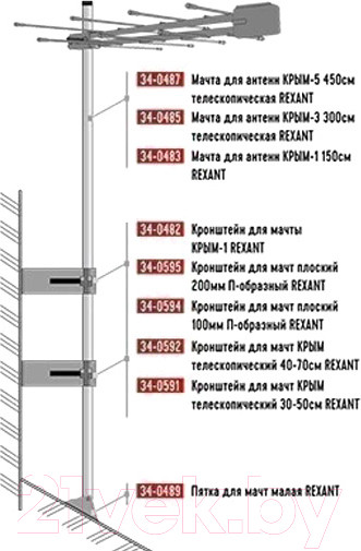 Изображение товара Кронштейн для антенны Rexant 34-0595