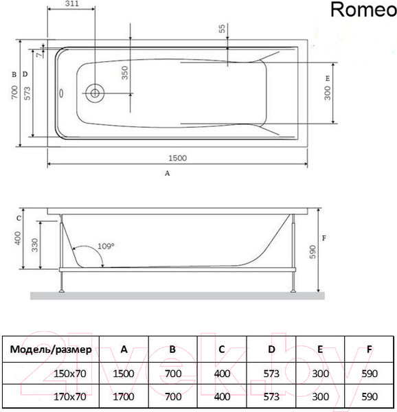 Изображение товара Ванна акриловая Smavit Romeo 150x70