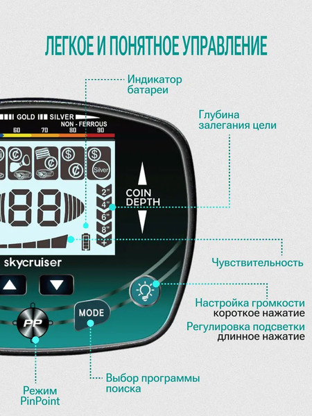Изображение товара Металлоискатель Tianxun MD-910