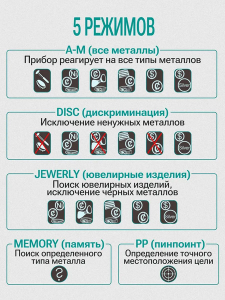 Изображение товара Металлоискатель Tianxun MD-910
