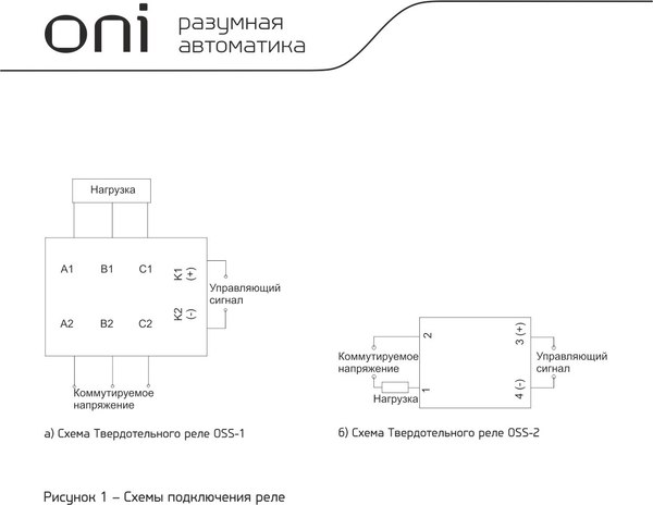 Изображение товара Реле твердотельное ONI OSS-1-3-40-B