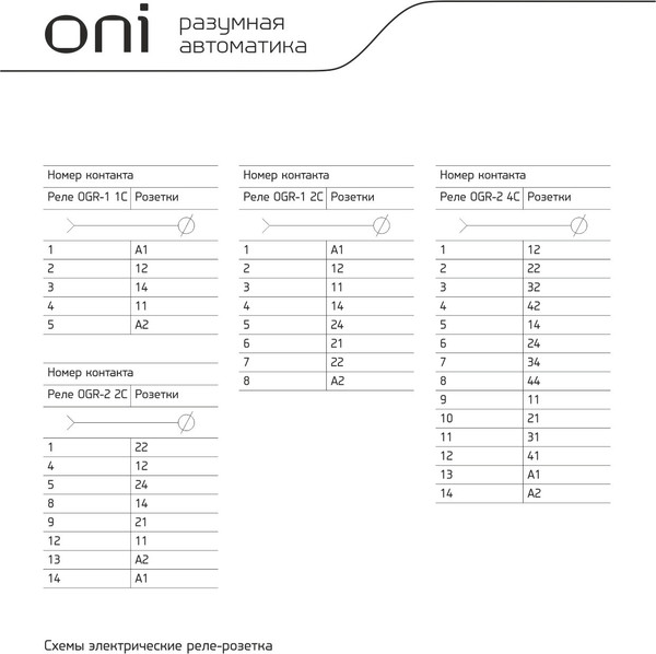 Изображение товара Разъем для реле ONI ORS-G-1-2-G