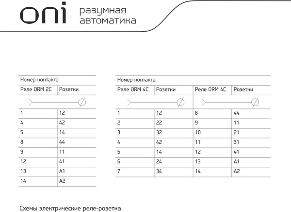 Изображение товара Разъем для реле ONI ORS-M-1-4-G