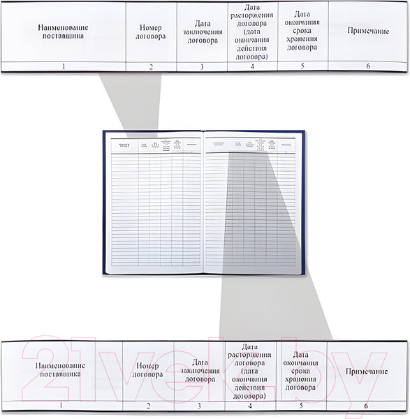 Изображение товара Журнал учета Brauberg Регистрация договоров / 130145 (80л)