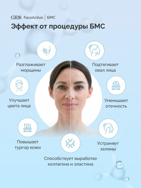 Изображение товара Массажер для лица Gess FaceActive GESS-777