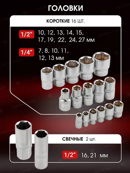Изображение товара Универсальный набор инструментов BaumAuto BM-4602-5 (58802)