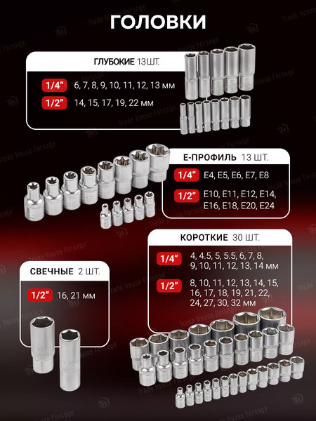 Изображение товара Универсальный набор инструментов BaumAuto BM-41092-5(58799)