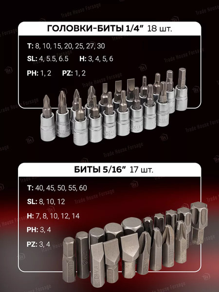 Изображение товара Универсальный набор инструментов BaumAuto BM-41092-5(58799)