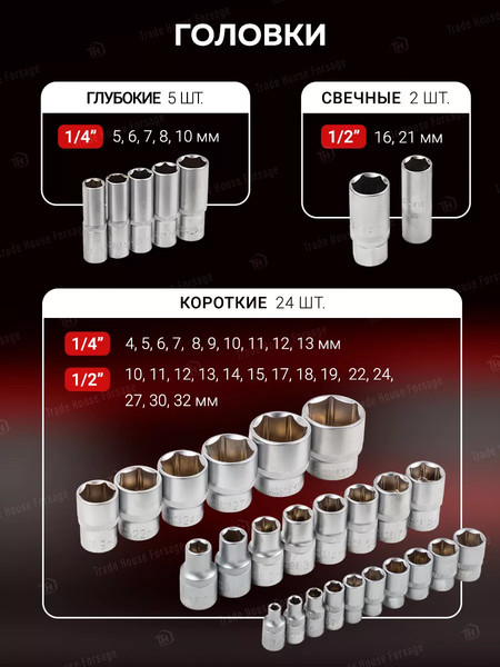 Изображение товара Универсальный набор инструментов BaumAuto BM-4782-5(58796)