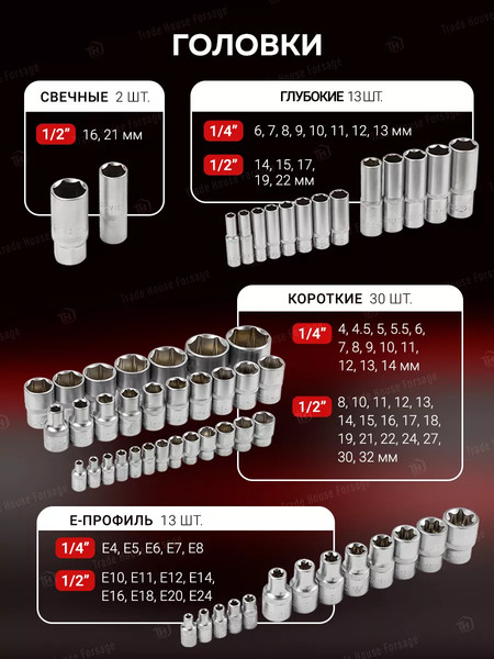 Изображение товара Универсальный набор инструментов BaumAuto BM-41252-5(58793)