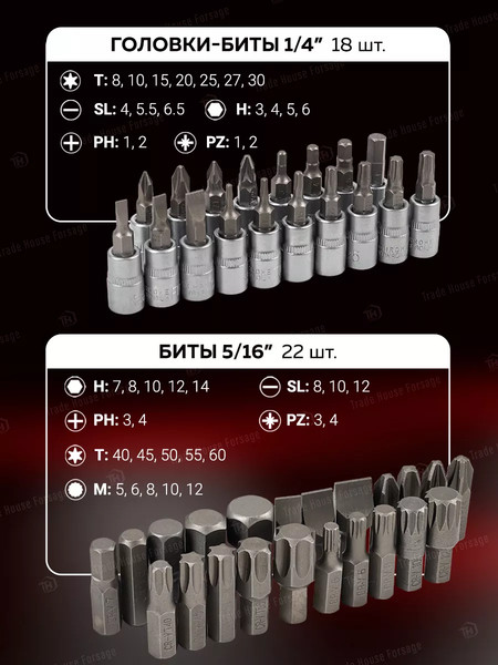 Изображение товара Универсальный набор инструментов BaumAuto BM-41252-5(58793)