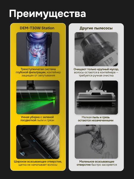 Изображение товара Вертикальный пылесос Deerma DEM-T30W (с базой самоочистки)