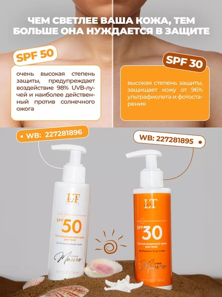 Изображение товара Крем солнцезащитный La and Te beaute Сочное манго SPF50 / LT-2715 (53424)