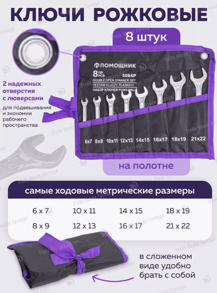 Изображение товара Набор ключей Pomagier POM-5084P (57280)