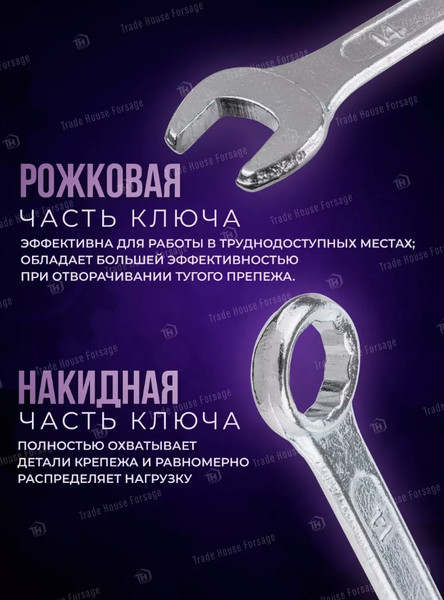 Изображение товара Набор ключей Pomagier POM-5123 (57387)