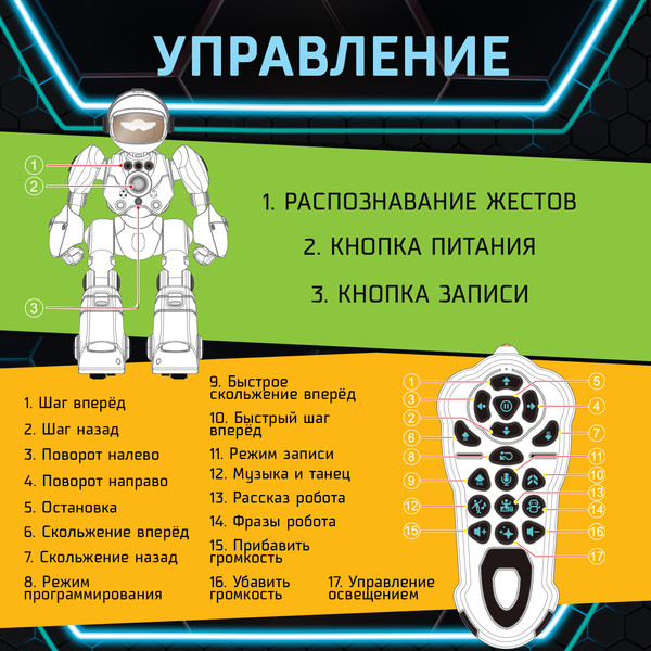 Изображение товара Радиоуправляемая игрушка IQ Bot Кибер Бот BG1538-1 / 10320781 (серый)