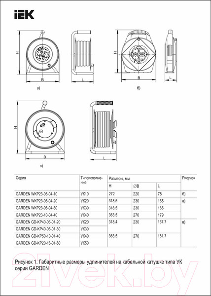 Изображение товара Удлинитель на катушке IEK GD-KP20-16-01-50