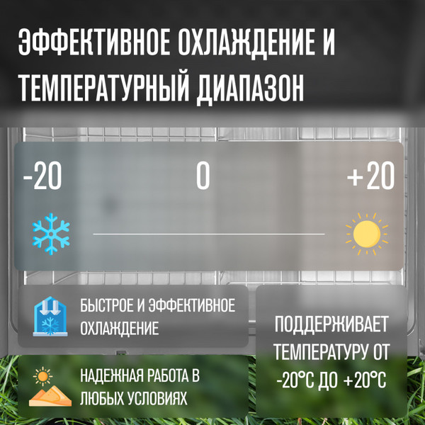 Изображение товара Автохолодильник Meyvel AF-BB15