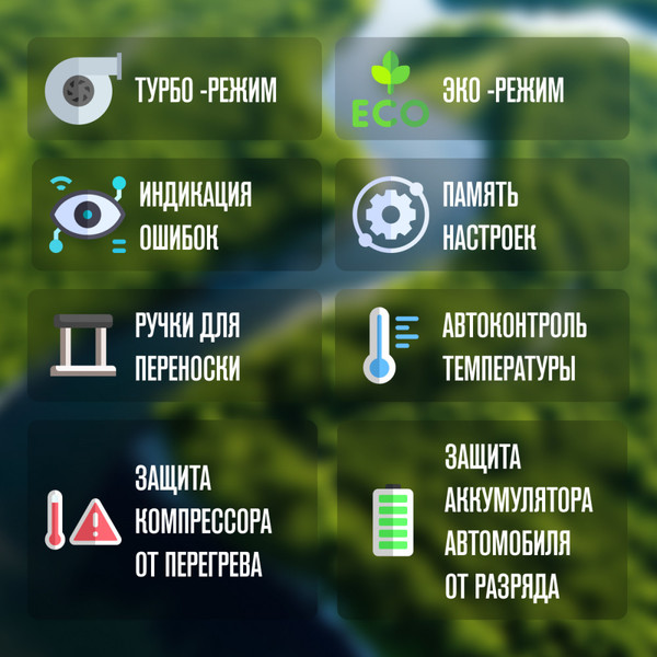 Изображение товара Автохолодильник Meyvel AF-BB15