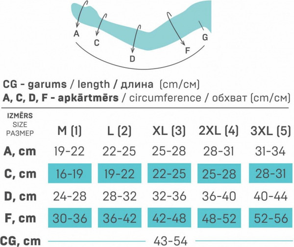 Изображение товара Рукав компрессионный Tonus Elast 0403-02 Lux 1кк (XL, карамельный)