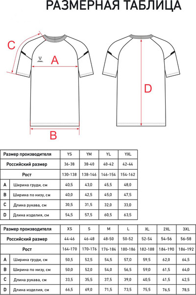 Изображение товара Футболка игровая футбольная Jogel Camp 2 CVC Training Tee (XS, красный)