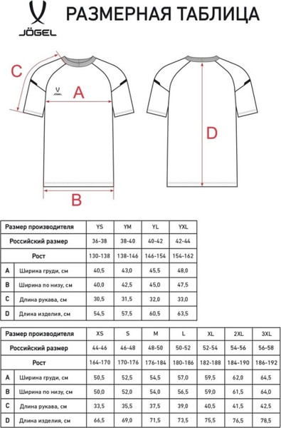 Изображение товара Футболка игровая футбольная Jogel Camp 2 CVC Training Tee (L, красный)