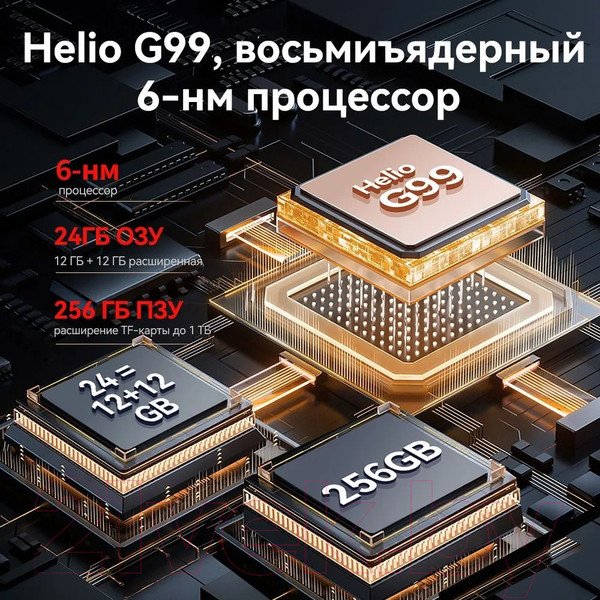 Изображение товара Смартфон Cubot King Kong AX 12GB/256GB (черный)
