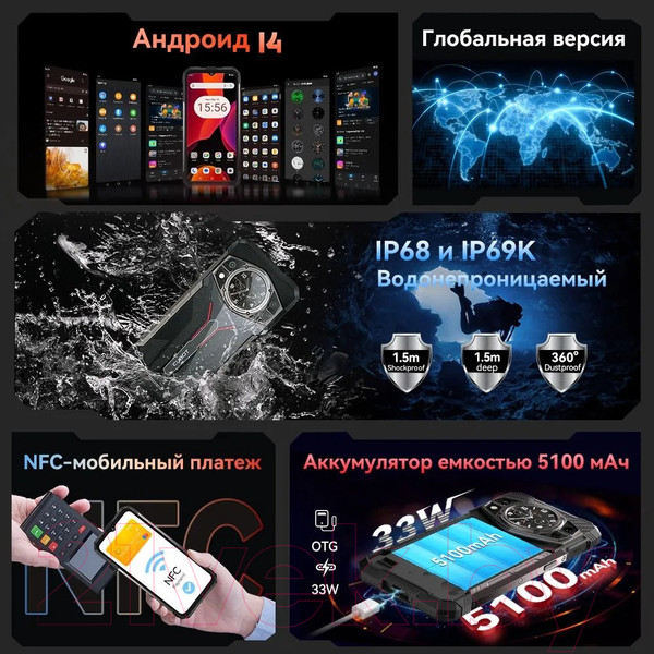 Изображение товара Смартфон Cubot King Kong AX 12GB/256GB (черный)