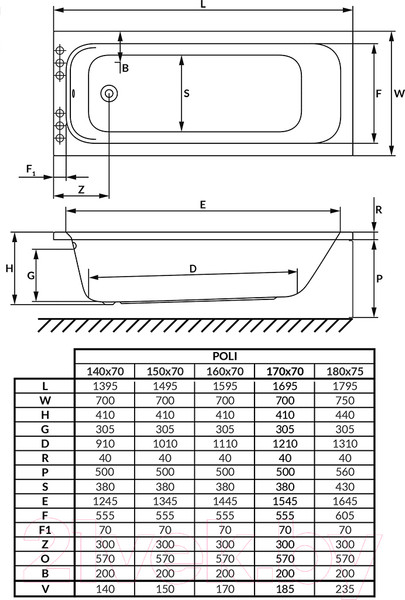 Изображение товара Ванна акриловая Excellent Poli 150x70 (с ножками)