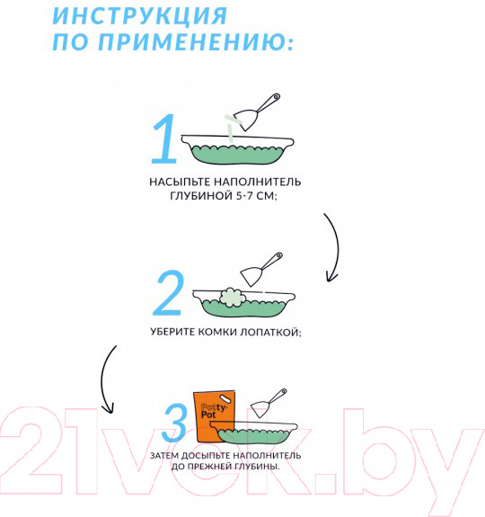 Изображение товара Наполнитель для туалета Potty-Pot Натуральный Тофу без запаха (2.5кг/6л)