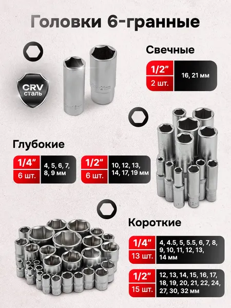 Изображение товара Универсальный набор инструментов Disen DS38901 (57318)