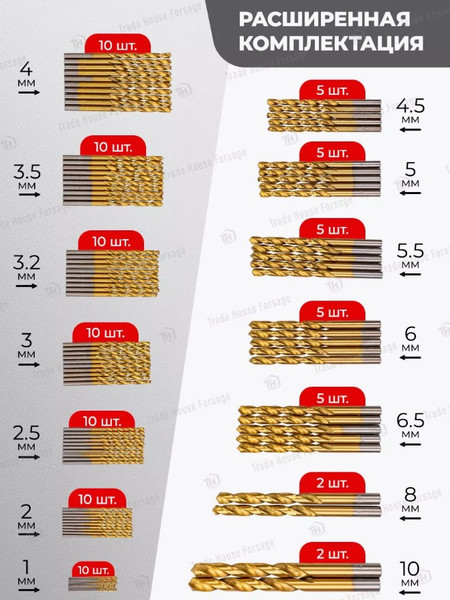 Изображение товара Набор сверл Everforce EF-924U100 (58825)