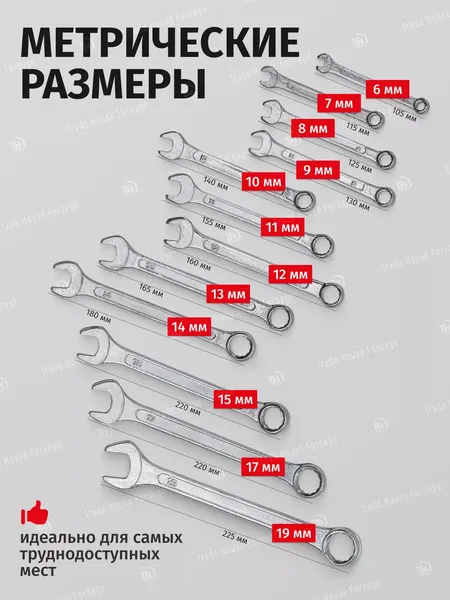 Изображение товара Набор ключей WMC Tools WMC-5124MP DV (58309)