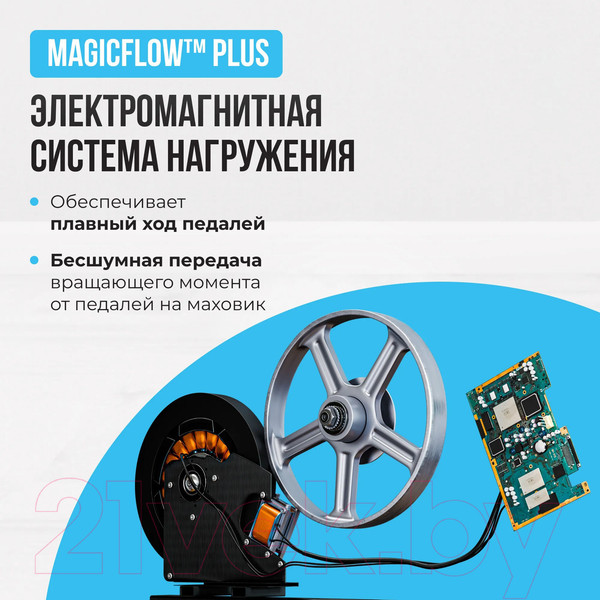 Изображение товара Велотренажер Oxygen Fitness Momentum Rb