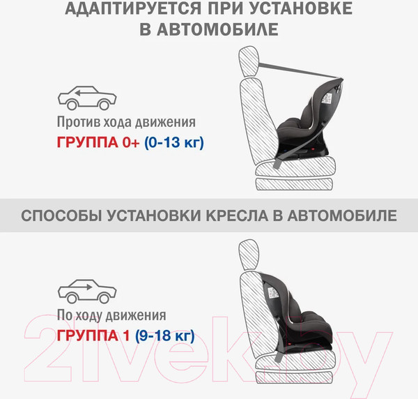 Изображение товара Автокресло Siger Наутилус Lux / KRES4041 (серый/бежевый)
