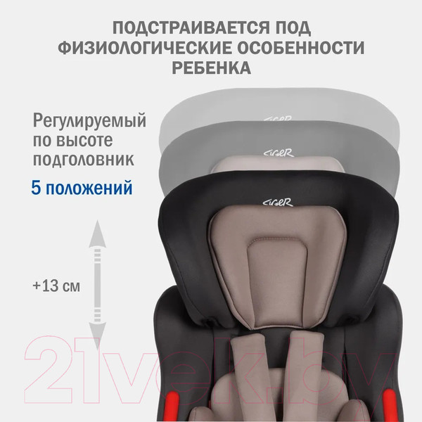Изображение товара Автокресло Siger Космо Lux / KRES4030 (антрацитовый/серый)