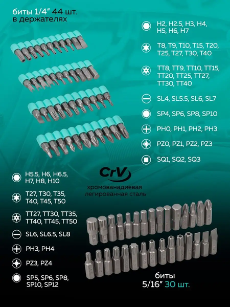 Изображение товара Универсальный набор инструментов MAMEDFORCE MF-38841 (54274)